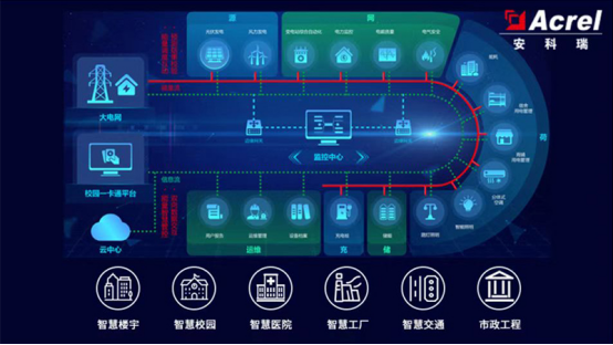 已過濾：拉閘限電+能耗雙..