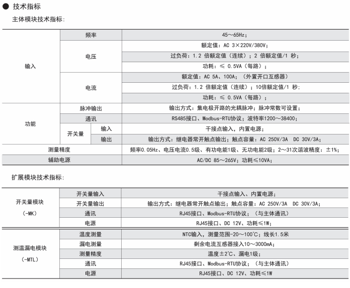 ADW2XX技術(shù)參數(shù).png