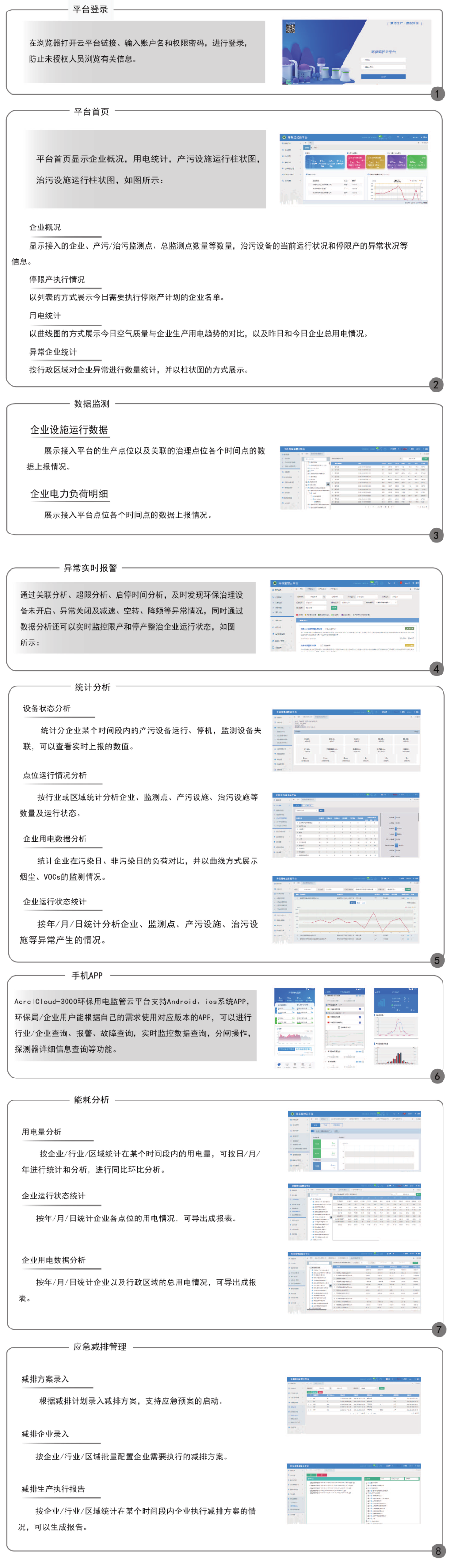 環(huán)保用電監(jiān)管云平臺主要功能.png