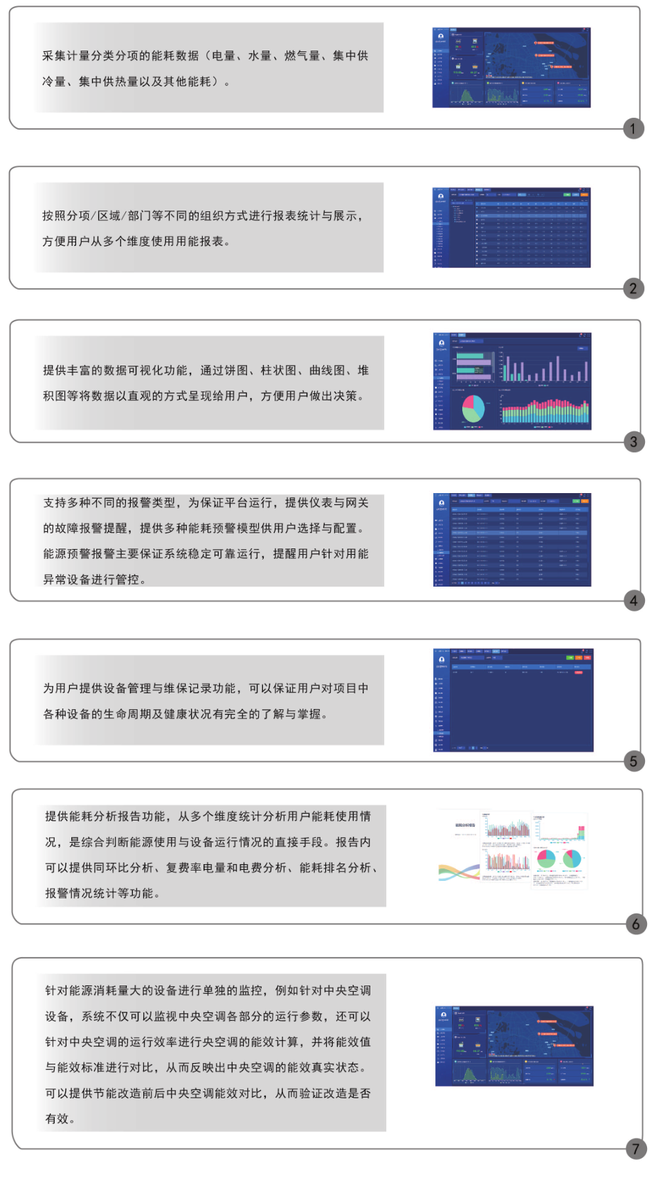 平臺主要功能.png