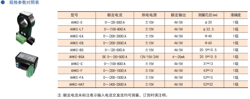 規(guī)格參數(shù)-閉口式開環(huán)霍爾.png