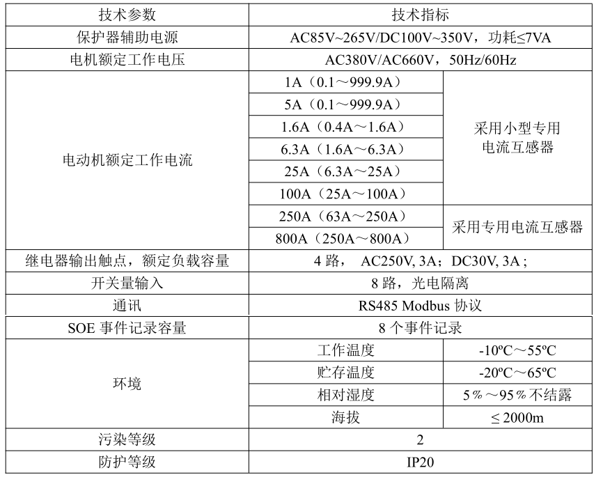 ARD2(L)技術(shù)指標(biāo).png