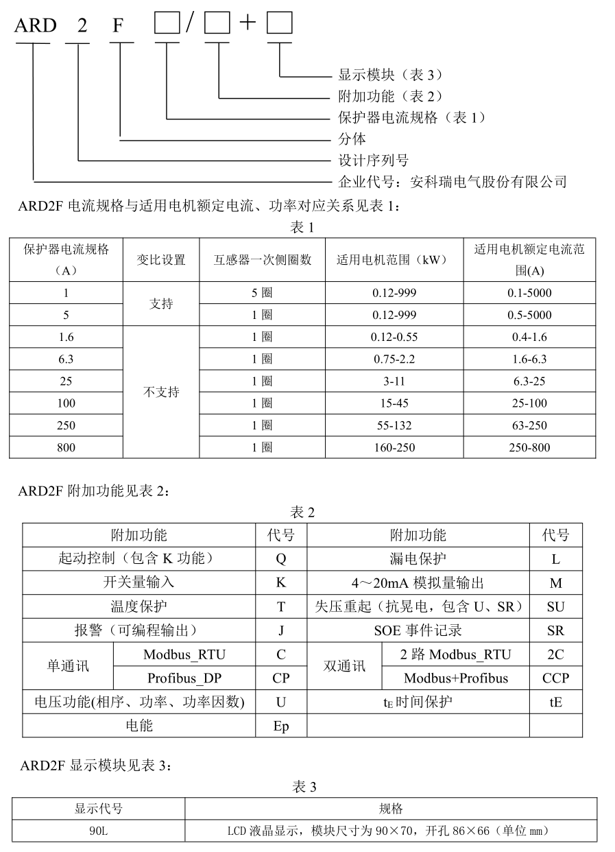 ARD2F型號(hào)說(shuō)明.png