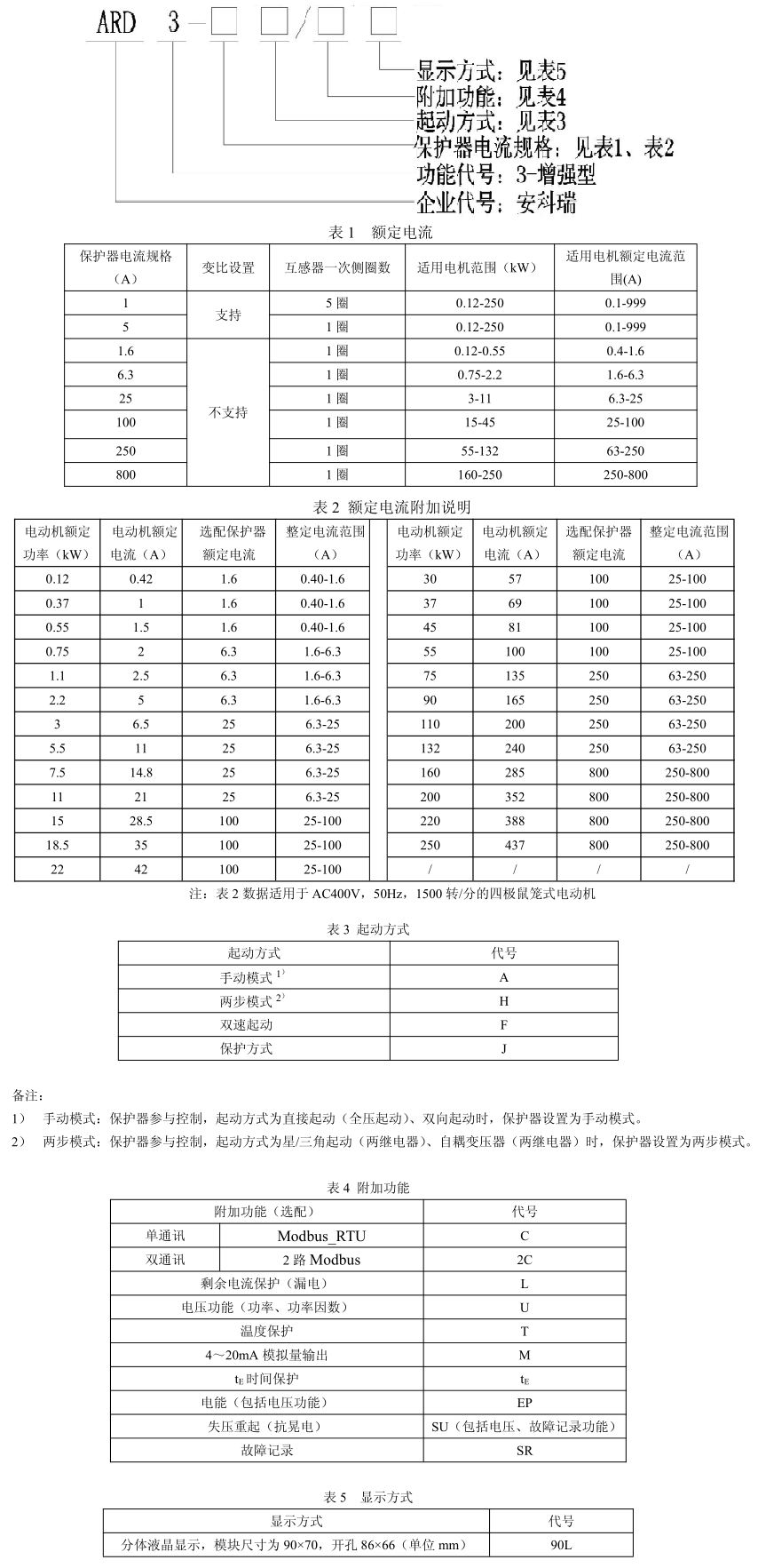 ARD3型號說明.png