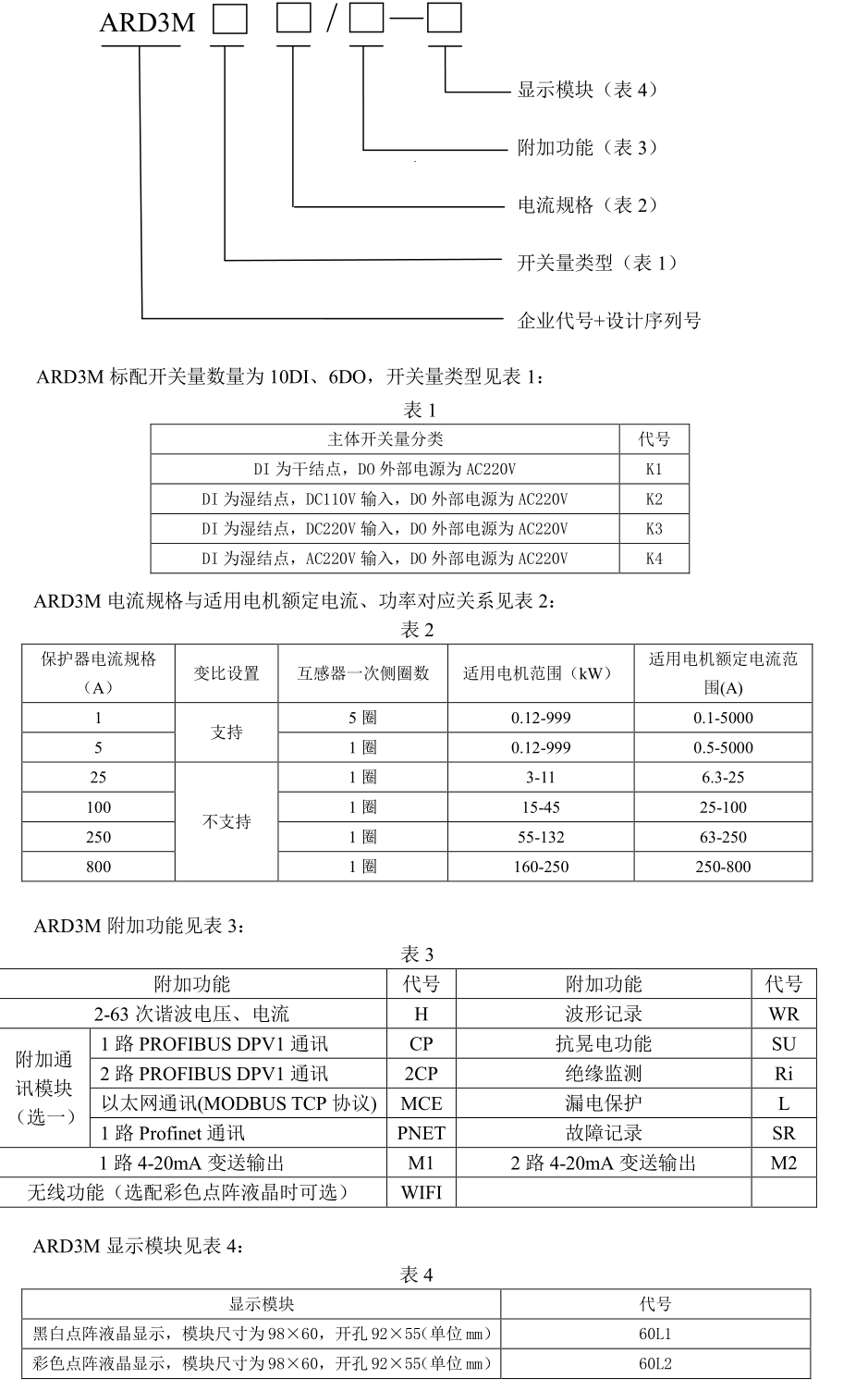 ARD3M型號(hào)說明.png