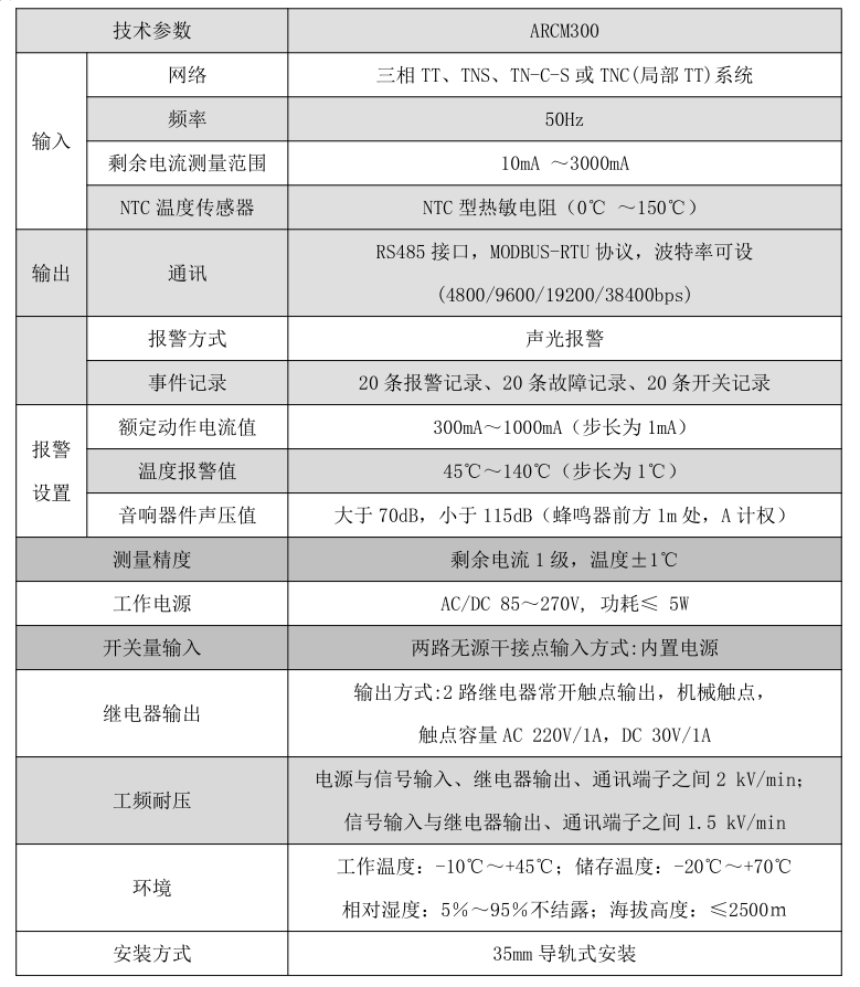 ARCM300多回路型技術(shù)參數(shù).png