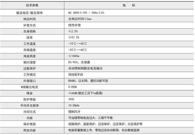 江蘇中線安防保護(hù)器廠家