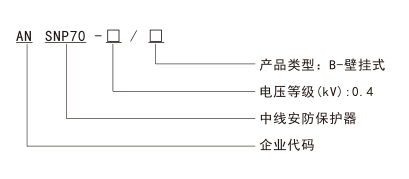 江蘇中線安防保護(hù)器廠家