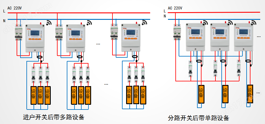 ASCP200滅弧式短路電氣防火保護(hù)器