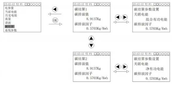 安科瑞 AEM 電表的碳排放計量功能與原理剖析1372.png