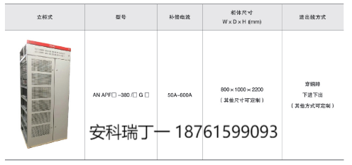 安科瑞有源濾波：某棉紡企業(yè)低壓配電室的節(jié)能利器1357.png