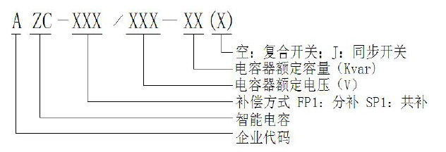 安科瑞有源濾波：某棉紡企業(yè)低壓配電室的節(jié)能利器1797.png