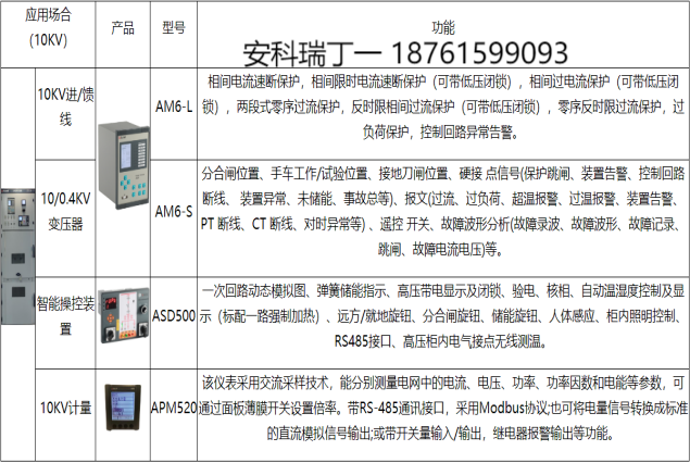 淺談安科瑞在線監(jiān)測(cè)系統(tǒng)與配電能效平臺(tái)在供水水廠的應(yīng)用4477.png